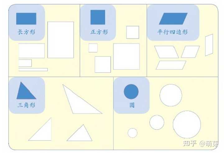 五年级下册数学表格式教案_第一课标网 北师大版五年级下册全册数学表格式教案_部编版六年级语文下册教案表格式