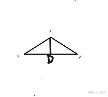 如何记住所有的三角函数公式？ - 知乎