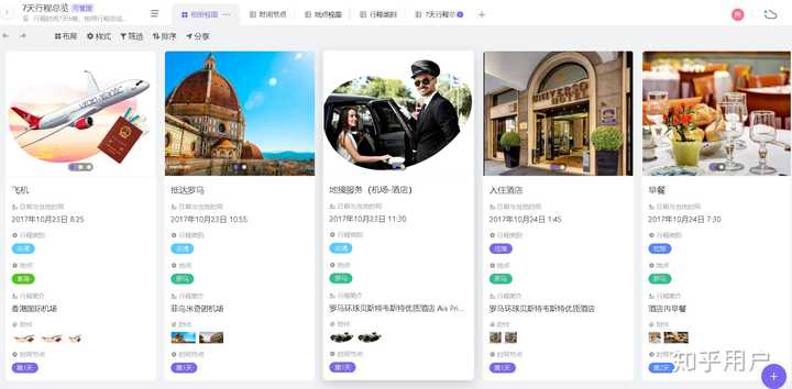 大家都是怎样制作旅游攻略的,需要用到哪些工具、网站、软件? - 知乎