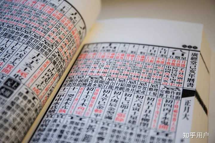 求知是否所有通胜都是一样的呢? - 知乎