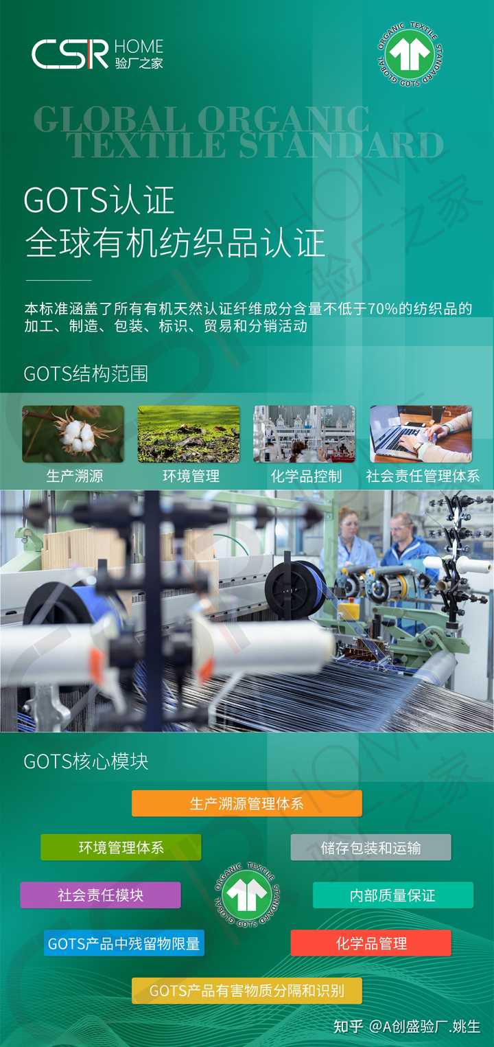 什么是GOTS认证？ - 知乎
