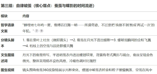 图片[11]-如何快速达到10000粉丝？-DE云网创