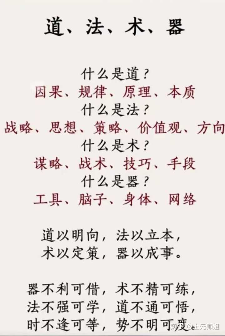 请问，「道」与「术」的分辨，特征是什么？ - 知乎
