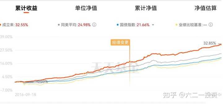 策略优质回答经验怎么写_优质回答的经验和策略_策略优质回答经验的句子