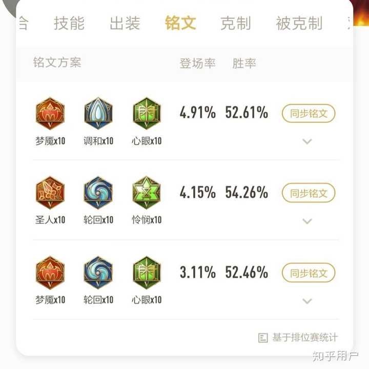 LOL秋季老帅安琪拉推荐：冷静之靴虚无法杖之书(图6)