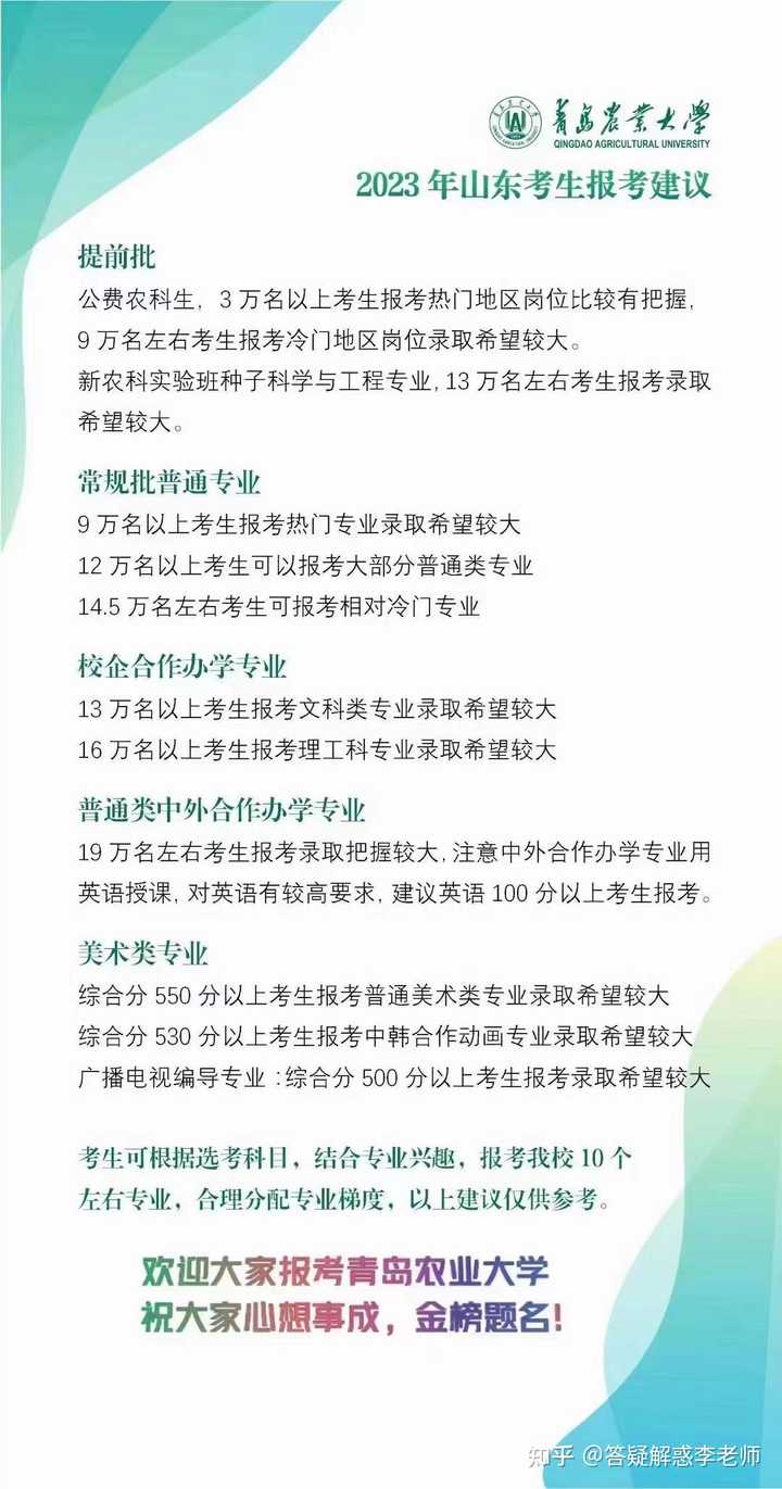 山东的专科分数线_山东省专科分数线_2020年专科分数线山东