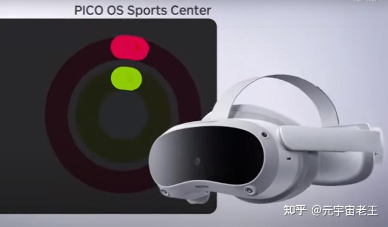 最新的VR 一体机PICO 4 公布了国内售价，该产品用户体验感如何？值得 
