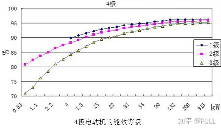 水泥球磨机用途_水泥球磨机内部_水泥球磨机工作原理