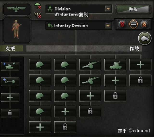 The actual appearance of CTDP