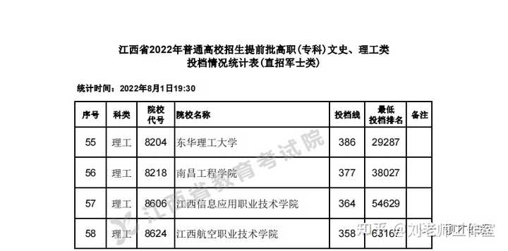 2024年朔州陶瓷职业技术学院录取分数线及要求_陶瓷学院二本分数线_陶瓷大学专科分数线