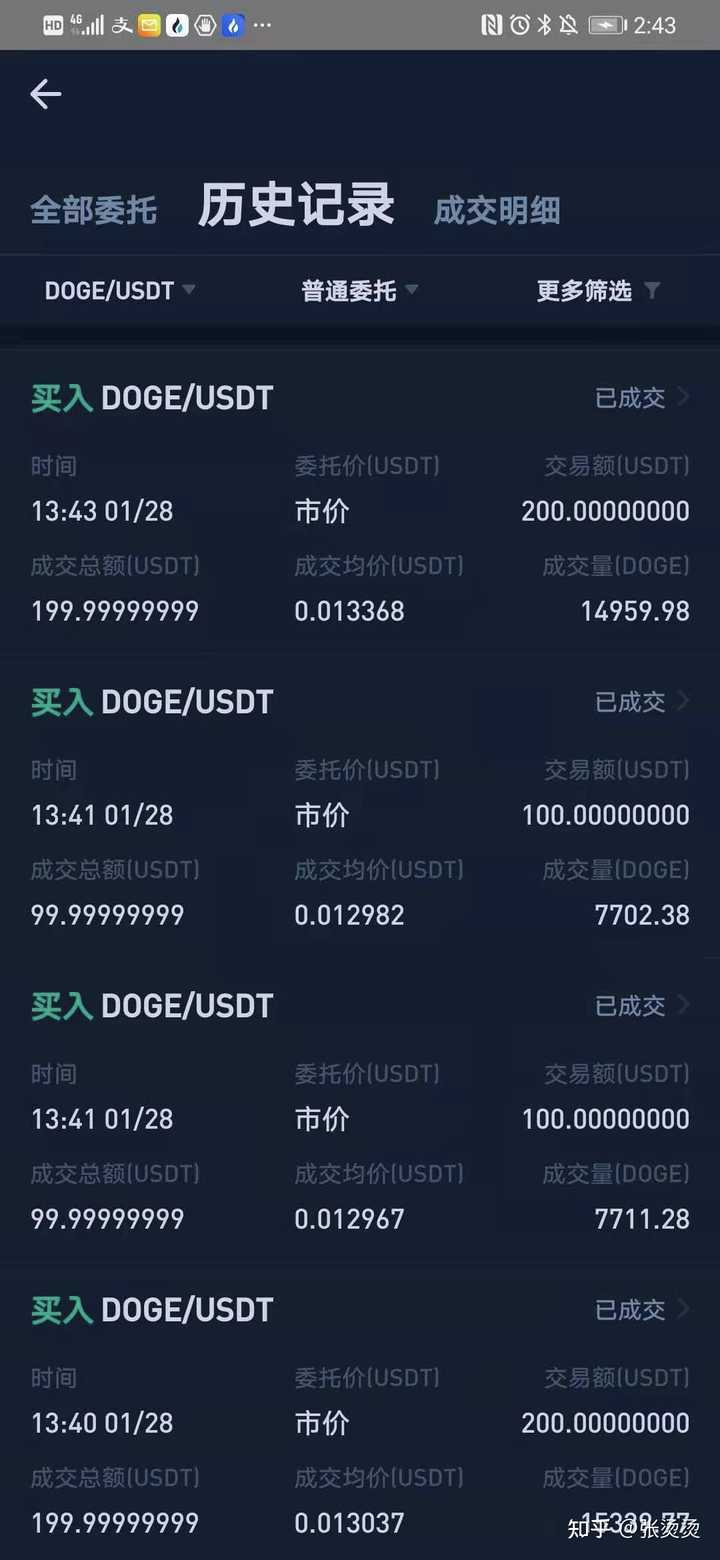 DOGE狗币为什么会在美股多空对决中被推高了几十倍？ - 知乎