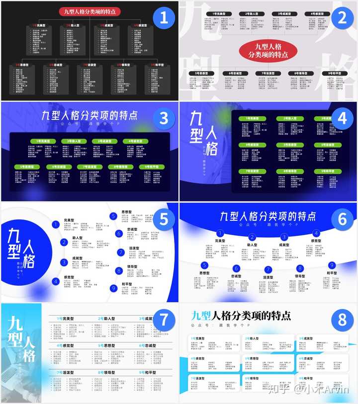 这张ppt分了九点,想放到一页怎么排版会好看? - 知乎