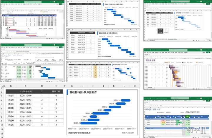 如何使用 Excel 绘制甘特图？ - 知乎
