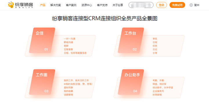 五、CRM系统优秀落地案例分享