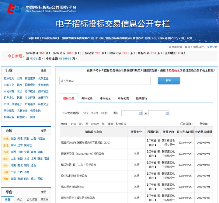 国内招标信息最多的招投标网站有哪些? - 知乎