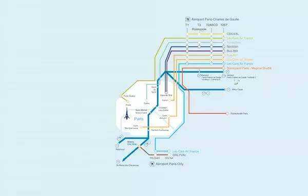巴黎戴高乐机场去市区交通方式推荐？ - 路路行旅游网的回答- 知乎