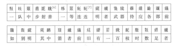古代战场弓箭手身上带多少枚箭? - 知乎