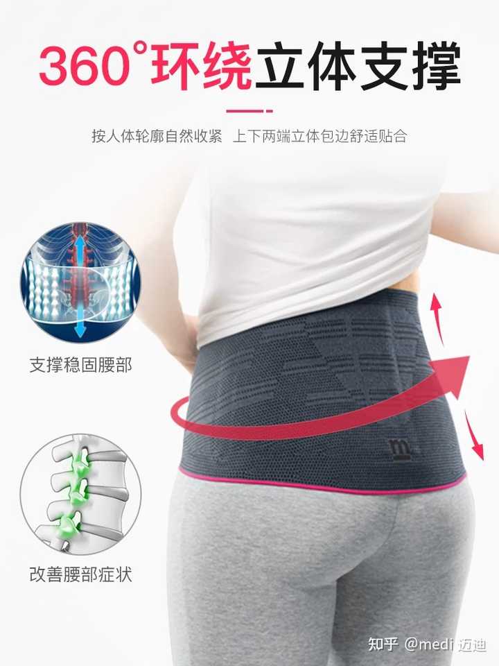 大家都有什么护腰妙招？ - 知乎