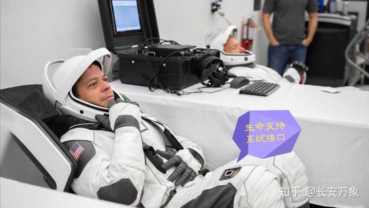 有谁了解太空探索技术公司(SpaceX)的宇航服? - 知乎