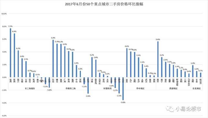 合肥阳光里房价_合肥阳光里小区二手房价多少_合肥阳光里小区什么价格