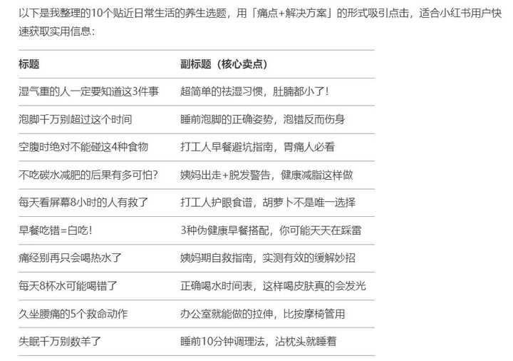 大学生可以做哪些网络兼职啊? 大学生可以做哪些网络兼职啊?