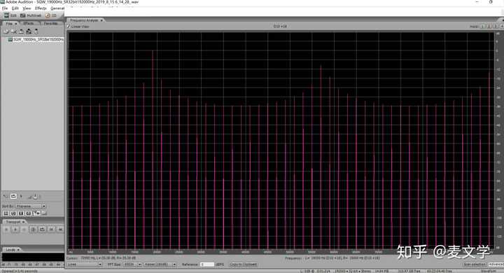人耳听力范围是严格限制在 20Hz ~ 20000Hz 的么？19Hz 或者 20001Hz 呢？ - 知乎