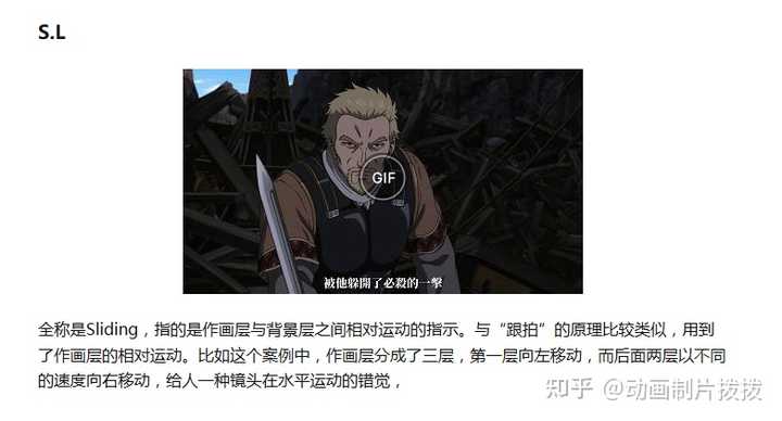 动画行业中,有哪些摄影术语? - 知乎