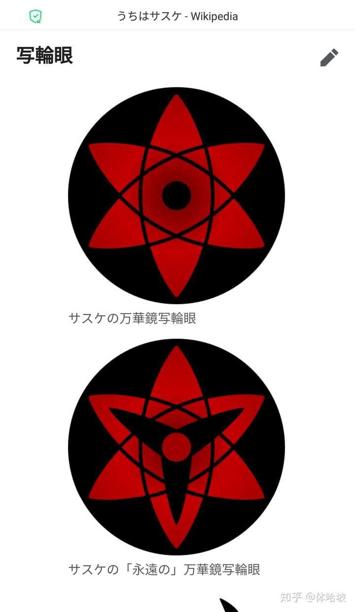 直巴写轮眼的定义是什么 知乎