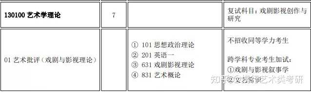 江西师范大学科技艺术学院学费_2024年江西师范大学科学技术学院艺术类专业有哪些_2024年江西师范大学科学技术学院艺术类专业有哪些