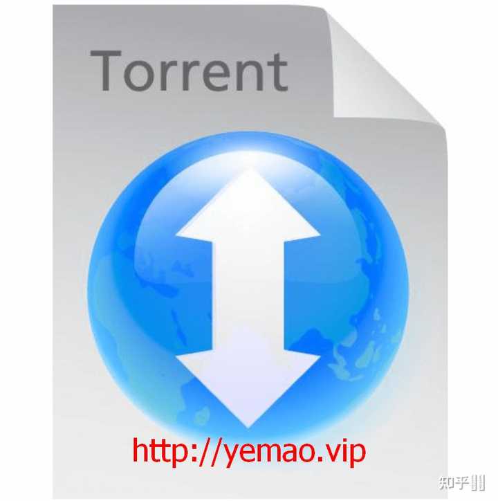 磁力链接的开头“magnet:?xt=urn:btih:”是什么含义？ - 知乎