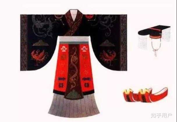 古代着衣颜色与地位有何关系? - 知乎