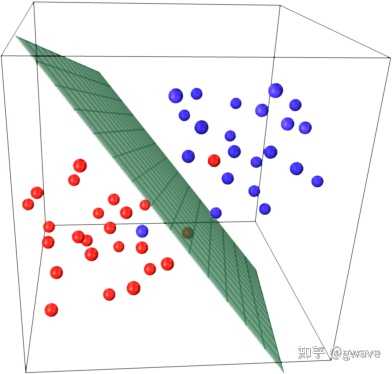 为什么大部分模型都有升维降维操作? - 知乎