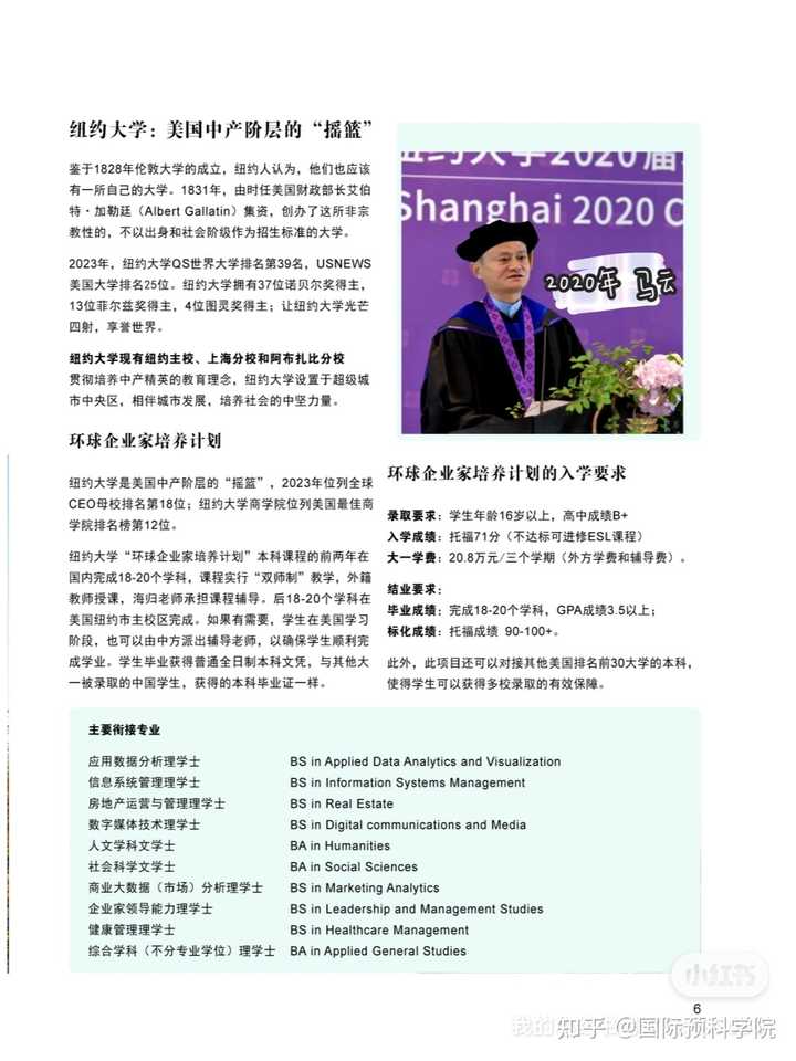 如何评价纽约大学(NYU)库朗/柯朗数学研究所(Courant Institute)应用数学综合实力? - 知乎