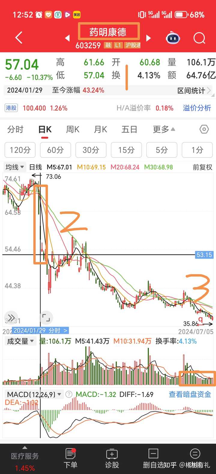 在股市，如果有一句话可以终身奉行，那么这句话是什么？ - 知乎