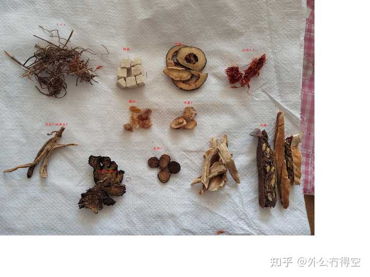 医生开的药方里面的几味药,求大佬帮我看看这是什么药方? - 知乎
