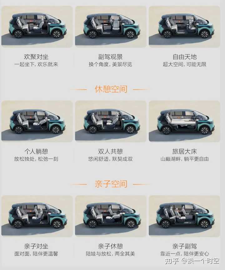如何评价极氪 MIX ? - 知乎