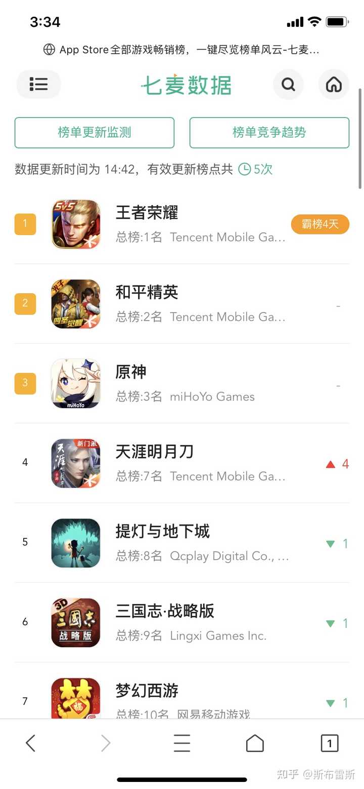 App Store冒险免费榜，一键尽览榜单风云-七麦数据