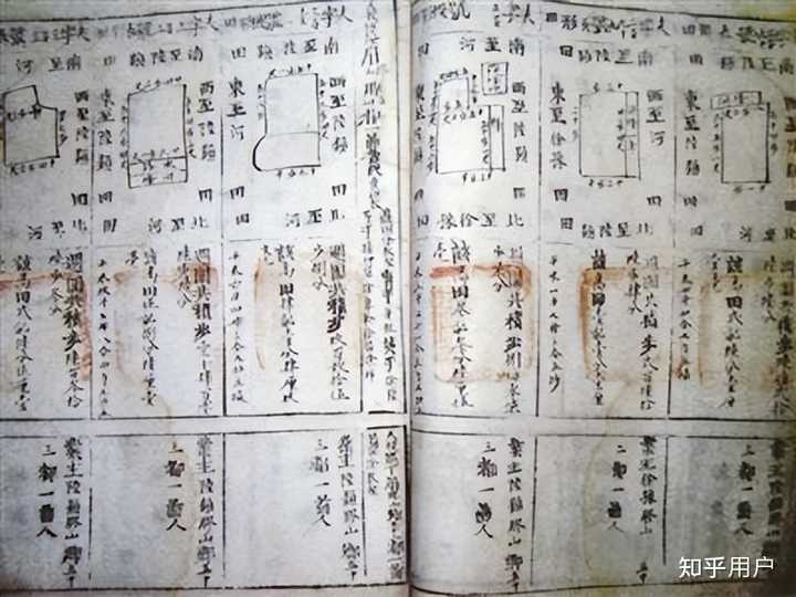 古代的人头税是什么？？怎么回事？ - 知乎