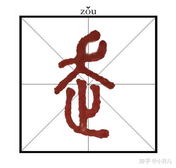走之旁和走之底有区别吗？ - 知乎