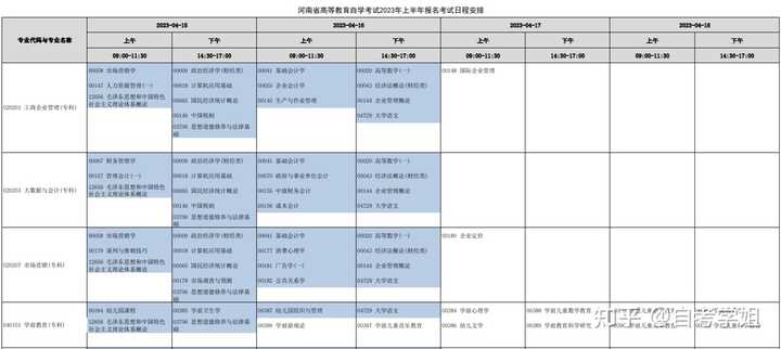 郑州大学费用情况_郑州大学学费_郑州大学学费一年多少钱啊