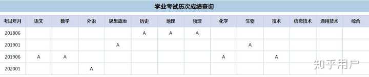 浙江什么時候學考_浙江學考時間_浙江考試院學考時間