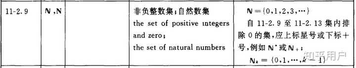 集合中R*是指正实数还是非零实数? - 知乎