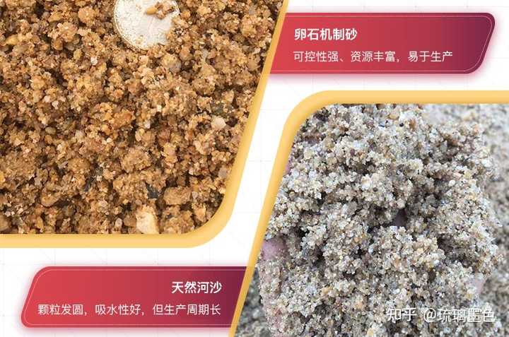 天然砂和人工砂有何区别？ - 知乎