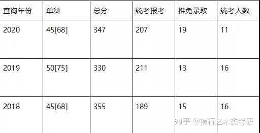 江西师范大学科技艺术学院学费_2024年江西师范大学科学技术学院艺术类专业有哪些_2024年江西师范大学科学技术学院艺术类专业有哪些