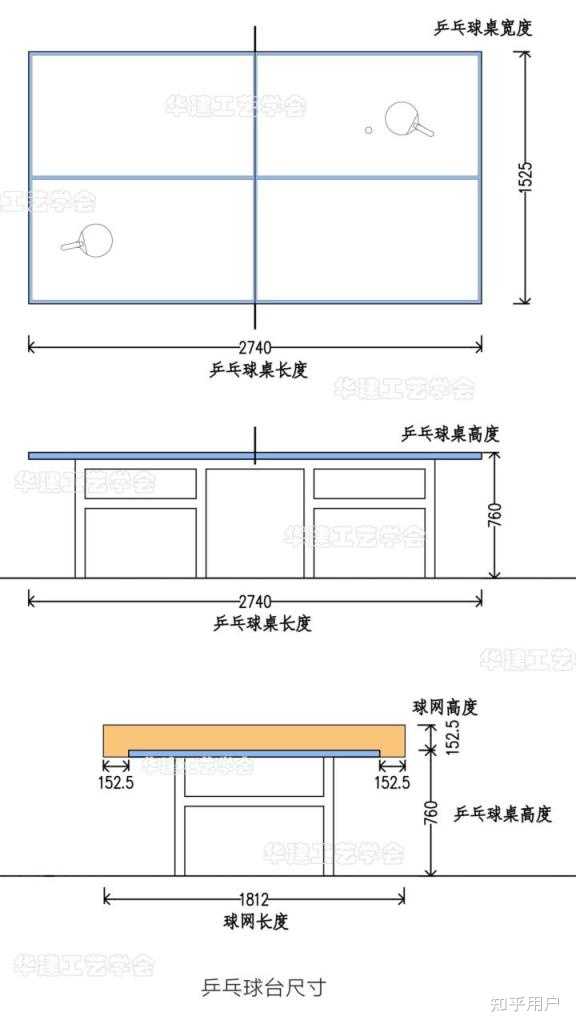 乒乓球桌尺寸标准是多少? - 知乎