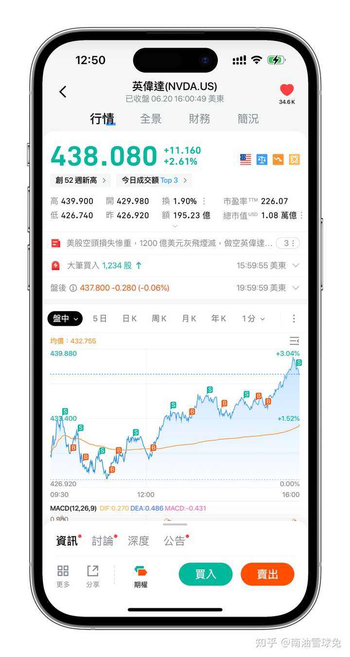 人民币可以直接买港股了，双柜台模式能给我们带来什么？ - 知乎