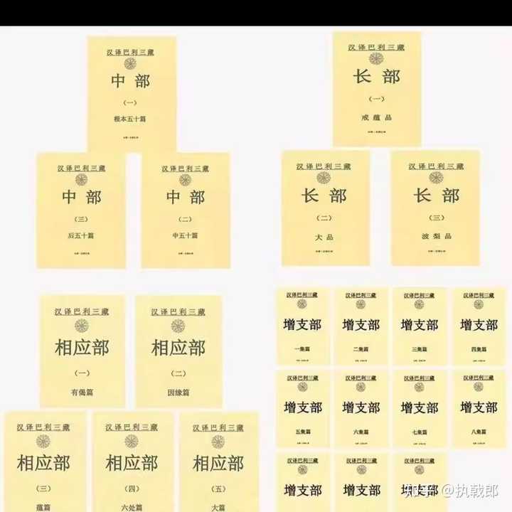 为什么国内史学界对印度历史研究十分忽视? - 知乎