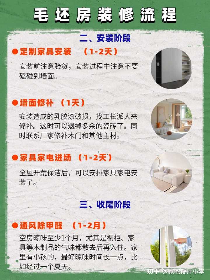怎样装修毛坯房的墙面？ - 知乎