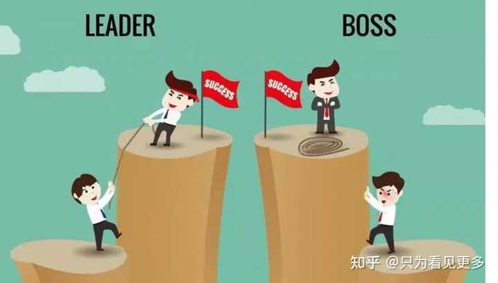 第一次当领导，如何能管理好下属？ - 知乎
