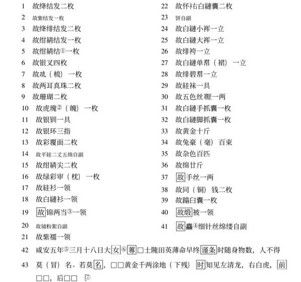 古人说的「事死如事生」到底如何理解？是真的按照活着时候的样子来安排墓葬吗？